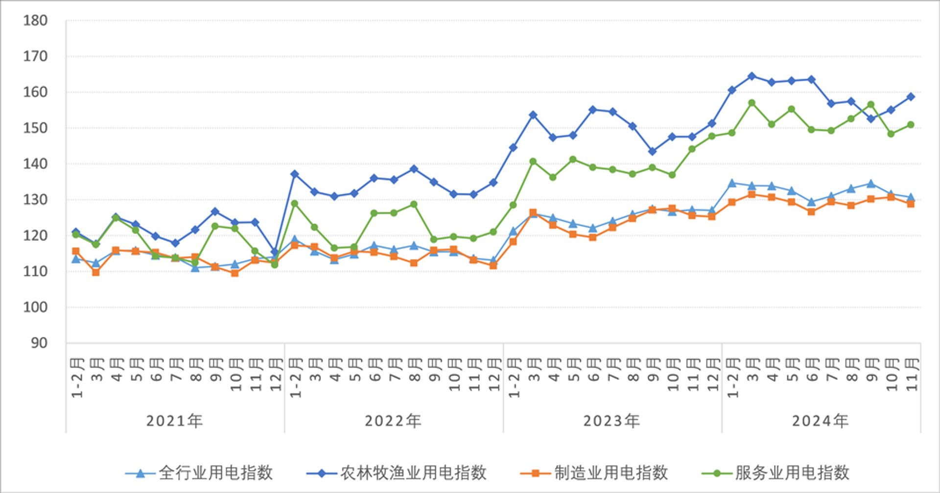 高科信息技术